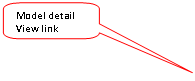 Rounded Rectangular Callout: Model detail View link